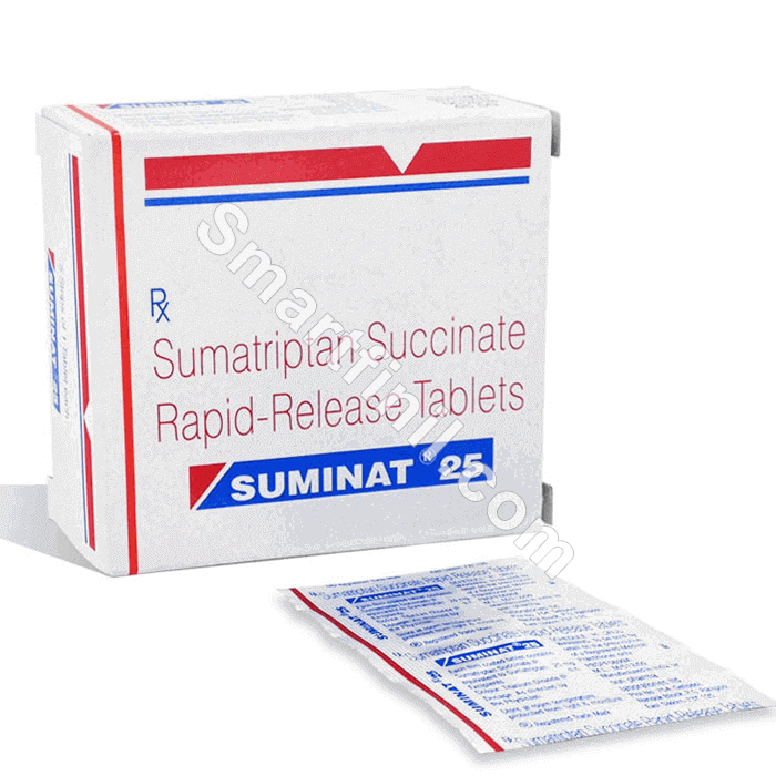 Suminat (Sumatriptan)